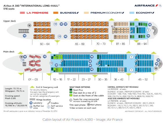 Air France Premium Economy Review