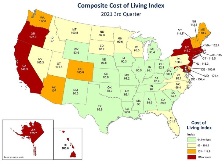 Cost Of Living Index In The United States Of America