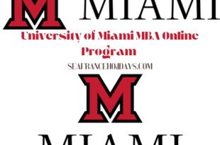 University of Miami MBA Online Program